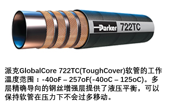 parker液壓軟管 parker液壓軟管