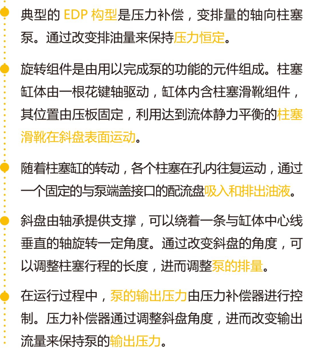 EDP如何工作？