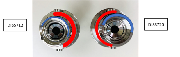 派克Parker: 你知道多少CGA DISS鋼瓶接頭知識？