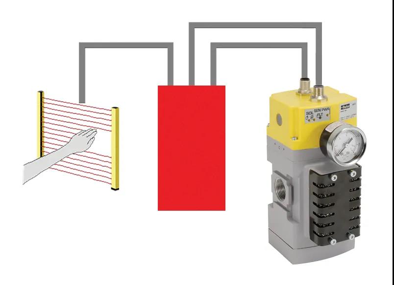 派克,PARKER,排氣閥 派克,PARKER,排氣閥