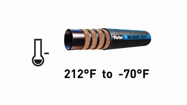 PARKER派克軟管,液壓軟管,PARKER軟管,液壓系統(tǒng) PARKER派克軟管,液壓軟管,PARKER軟管,液壓系統(tǒng)