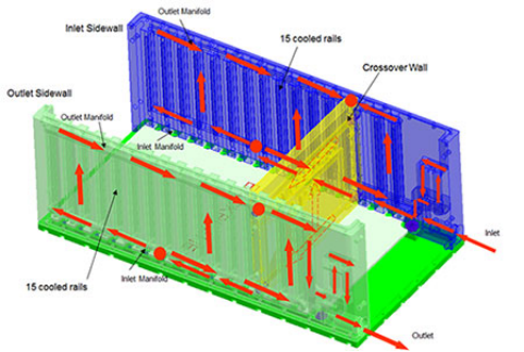 派克漢尼汾熱管理技術(shù):保護(hù)城市空中交通的心脈