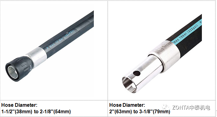 Transair產(chǎn)品，專為工業(yè)廠房提供流體傳輸系統(tǒng)